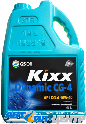 KIXX DYNAMIC CG-4 15W40 п/синт. 6л 21400012